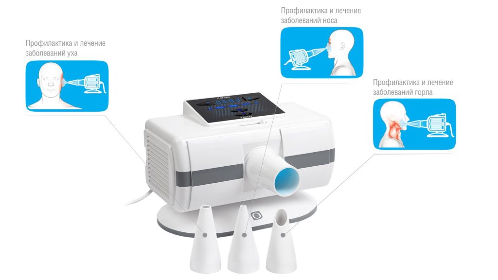 лечение кожных и ЛОР-заболеваний