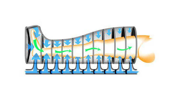 прессотерапия